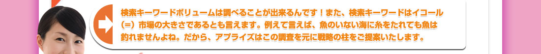 検索キーワードボリュームは調べることが出来るんです！また、検索キーワードはイコール（=）市場の大きさであるとも言えます。例えて言えば、魚のいない海に糸をたれても魚は 釣れませんよね。だから、アプライズはこの調査を元に戦略の柱をご提案いたします。