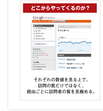 どこからやってくるのか？｜それぞれの数値を見る上で、訪問の数だけではなく、経由ごとに訪問者の質を見極めます。