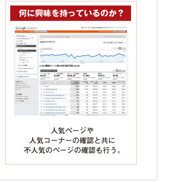 何に興味を持っているのか？｜人気ページや人気コーナーの確認と共に不人気のページの確認も行う。